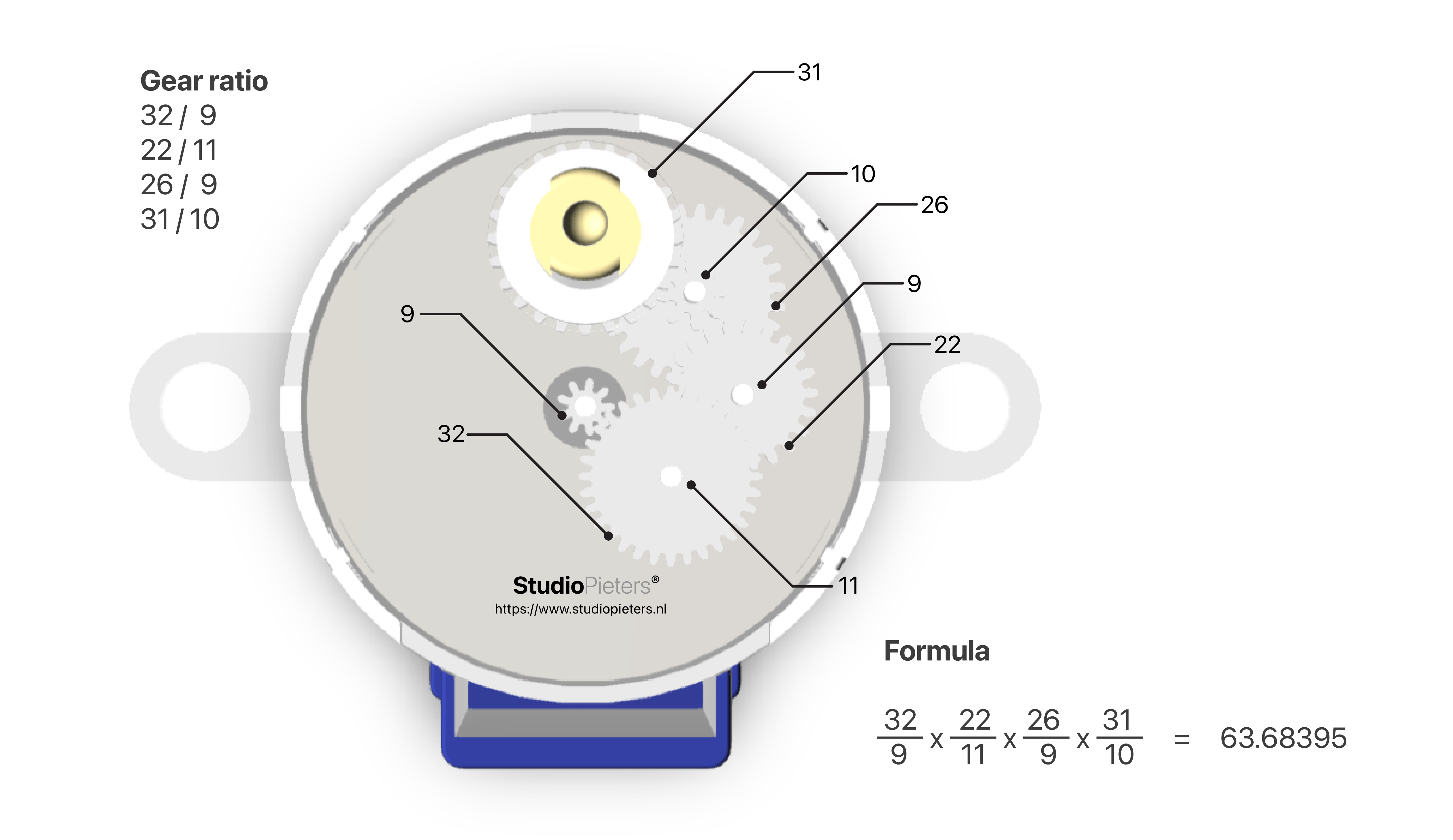 Stepper Motor - 28BYJ-48